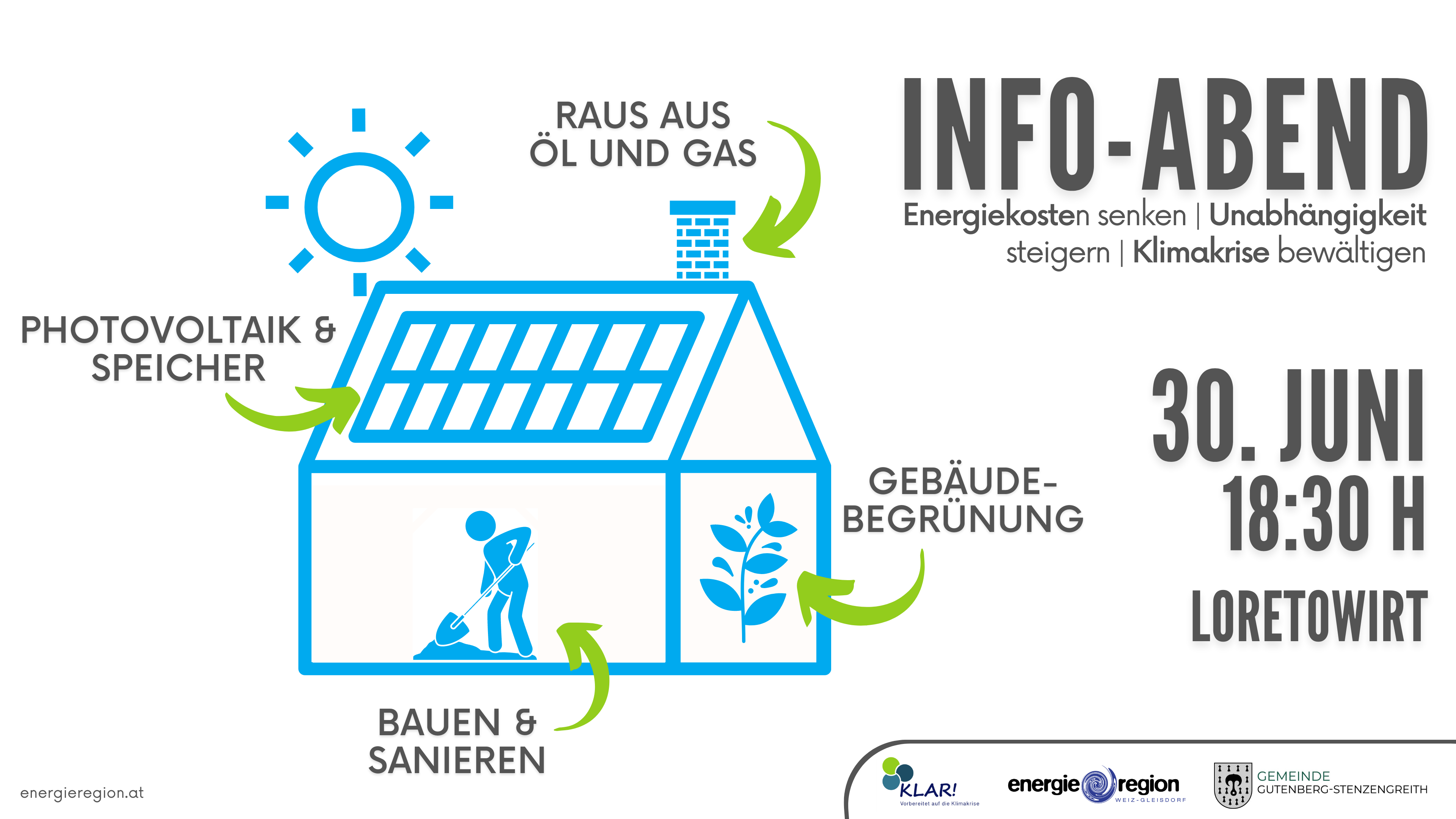 Featured image for “Meine Klima-Chance – Info-Abend”